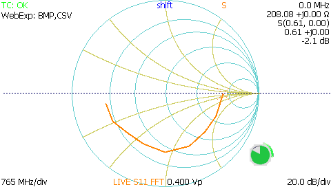 Smith Chart Tool 64 Bit