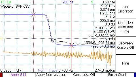 50 Ohm Coax Cable Loss Chart