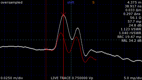 TDR trace of male-male SMA barrel connector, first connector incompletely tightened