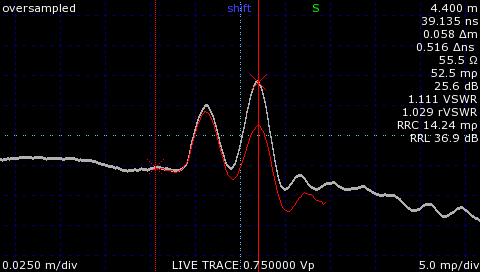 TDR trace of male-male SMA barrel connector, second connector incompletely tightened