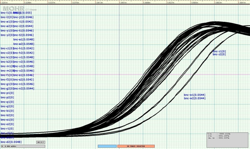 CT Viewer(TM) Time-Domain Reflectometry (TDR) software image showing a recently manufactured batch of 50 ohm BNC cables for quality control of electrical lengths.