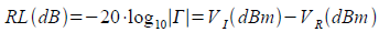 return loss as a function of reflection coefficient and its expression in terms of incident and reflected voltage in dB