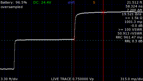 Figure 3: Open end of 14.3 ft. RG-58 coaxial cable.