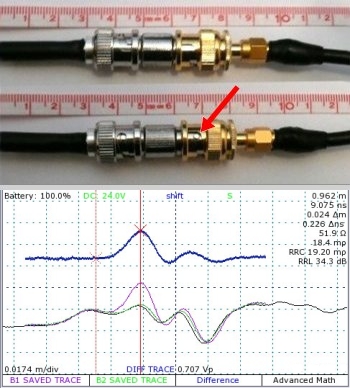 50 Ohm BNC to SMA interconnect that is slightly loosened.  The difference trace highlights the change in impedance at the connection signaling this subtle partial cable fault.