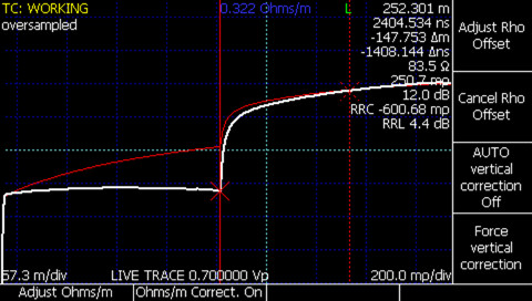 TDR resistive cable loss correction, compensating for dribble-up impedance error