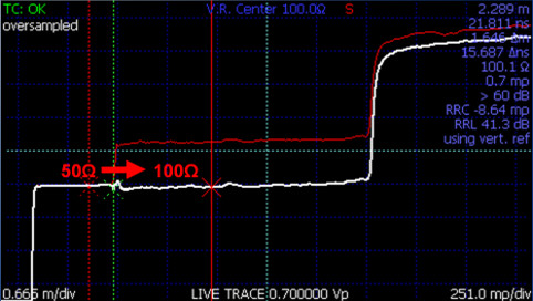 VertRef feature facilitating TDR through 100 Ohm differential balun