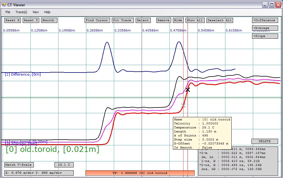 Two TDR traces showing the reflected rise on the left and an open cable fault near the BNC connector on the right.  Difference / subtraction and average traces have been produced after horizontally shifting one of the traces.